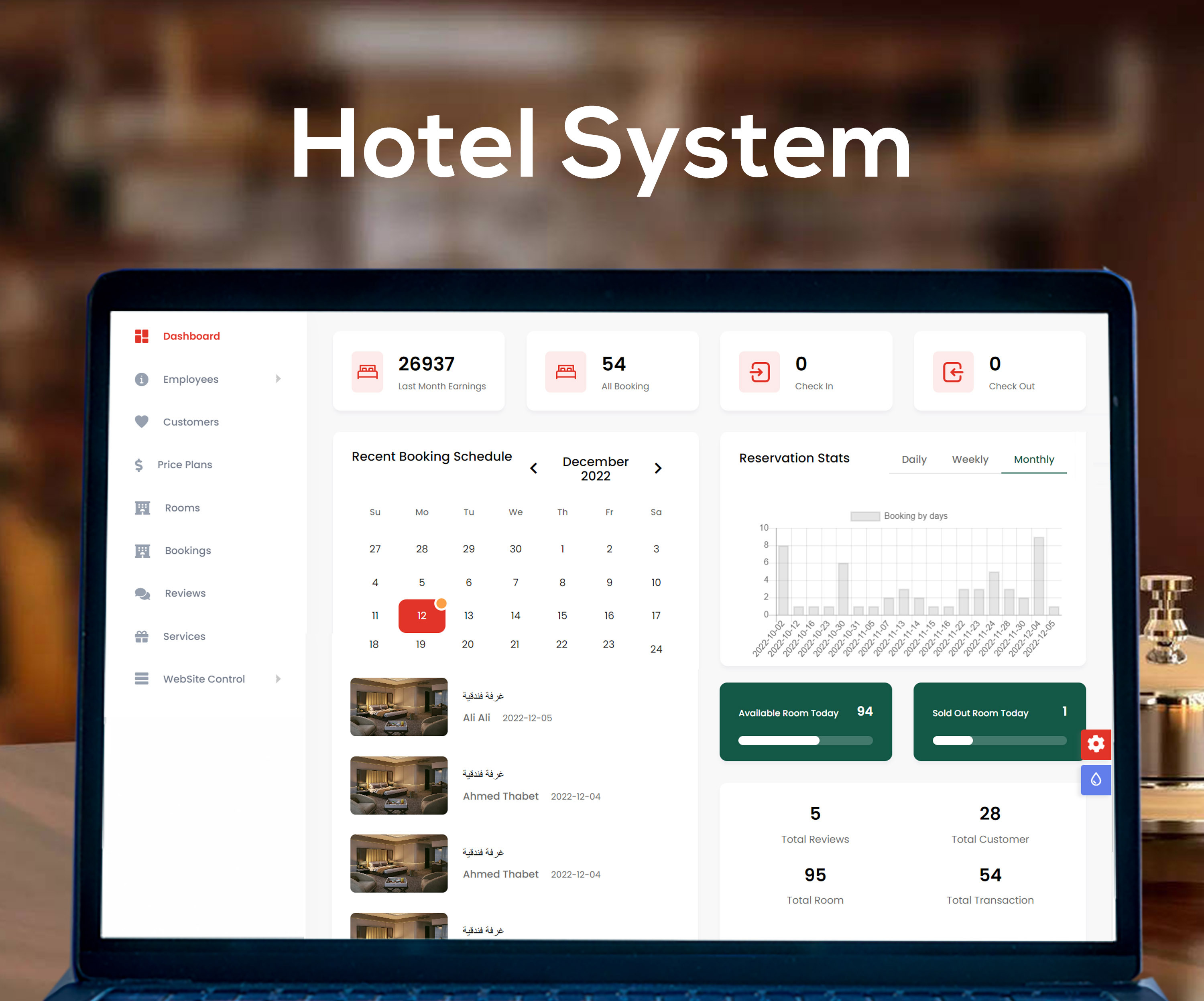  Hotel Management System 
